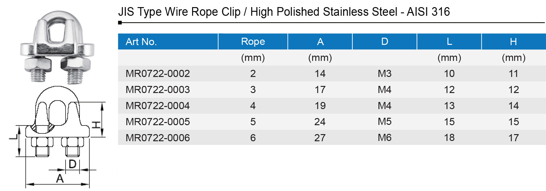 Wire Rope Clamp Size Chart